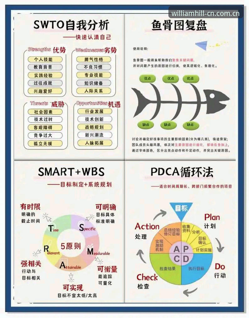威廉希尔CN赛事数据 从红土之王迷思到90后首冠:法网男单决赛操作级复盘教程