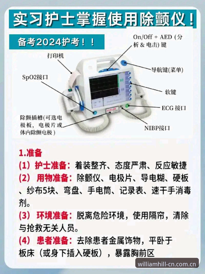 心脏除颤器第2次救了他：埃里克森事件的实用观察指南